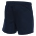 HESTIA SHORTS NAV